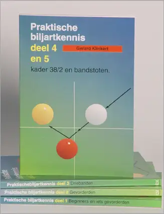 Praktische Biljartkennis - Afbeelding 2